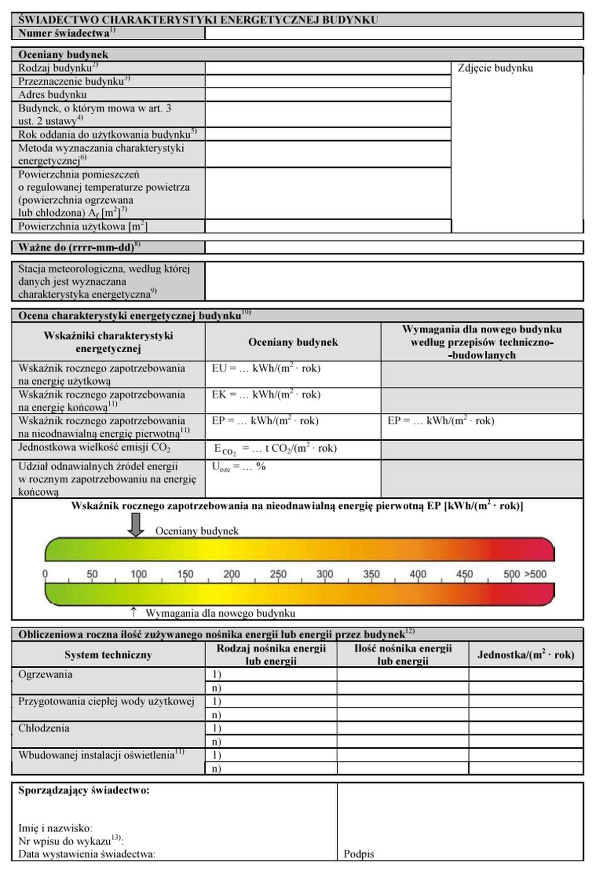 Budynek w Rybniku z uzyskanym świadectwem charakterystyki energetycznej.